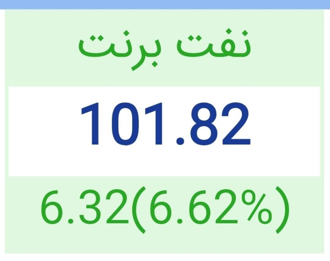 قیمت نفت