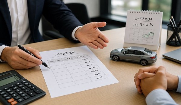 بررسی طرح بازپرداخت اقساط خودرو با امکان مهلت تنفس 60 تا 90 روزه