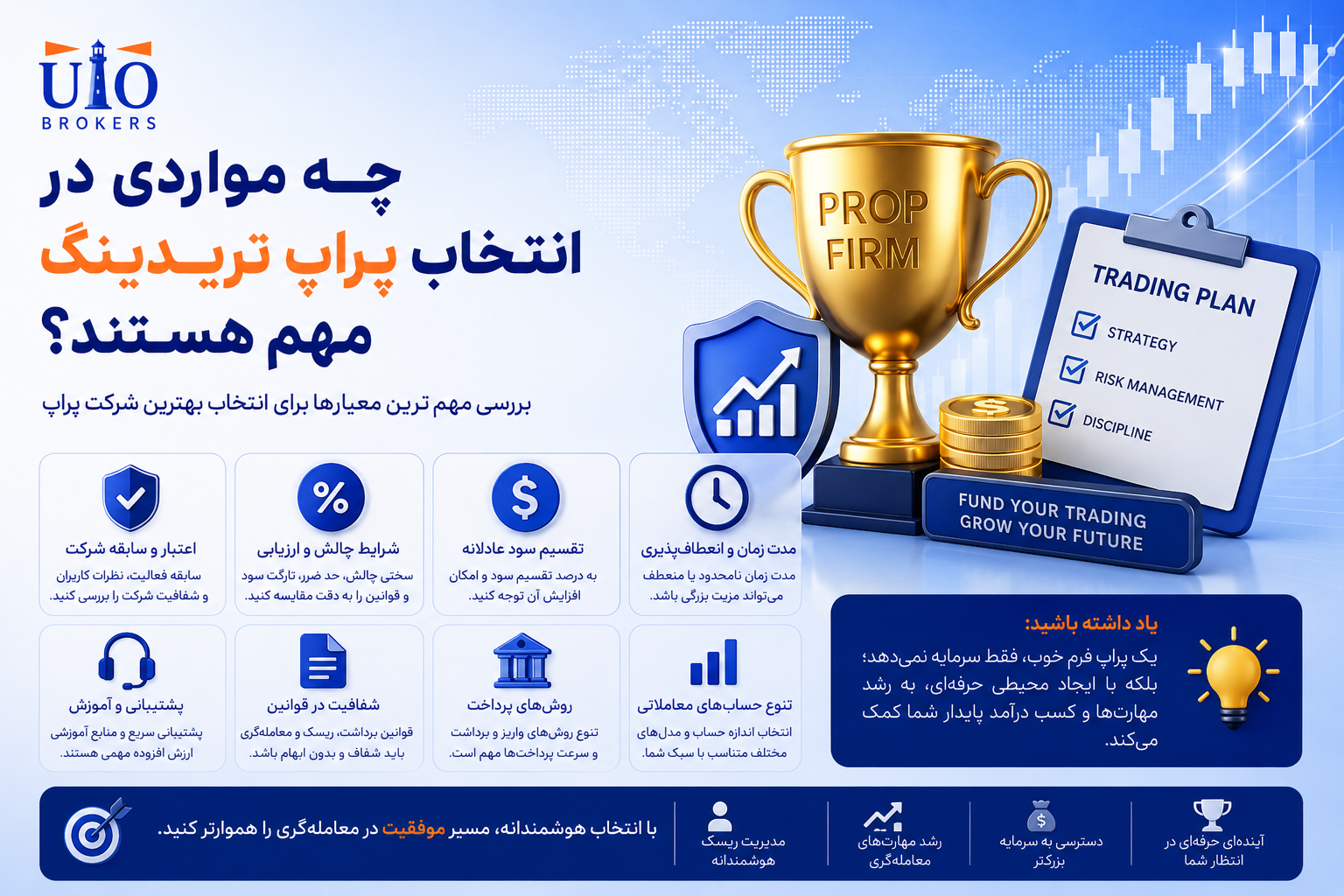 چه مواردی در انتخاب پراپ تریدینگ مهم هستند؟