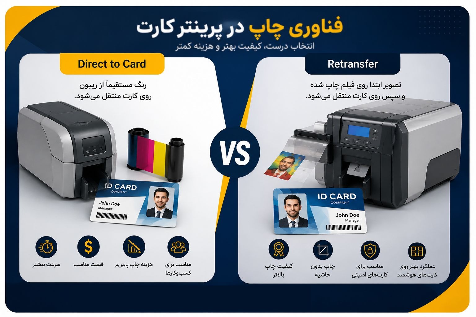 نکات مهم در خرید پرینتر کارت