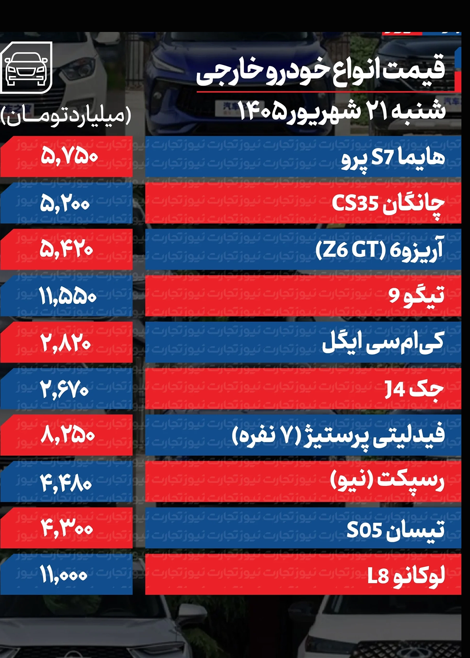 قیمت خودرو در بازار امروز 21 شهریور